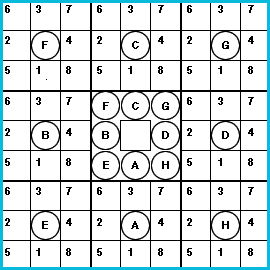 esquema de plantilla de flor